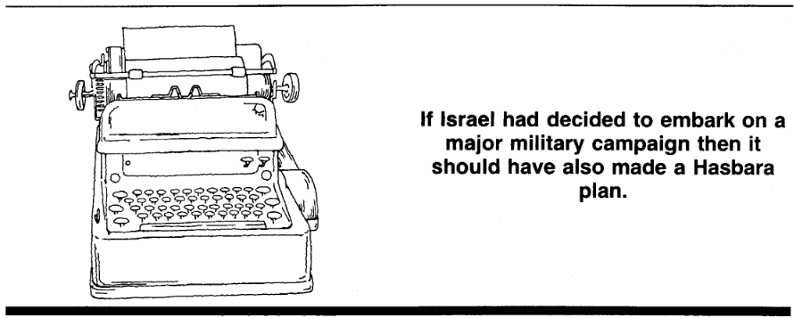 From: "Hasbara: Israel’s Public Image: Problems and Remedies"